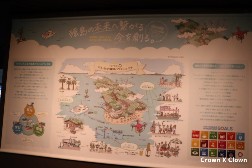 【猿島】三笠ターミナル内猿島マップ